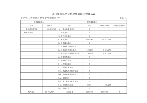 2017年单位预算_8.jpg