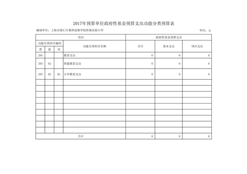 2017年单位预算_10.jpg