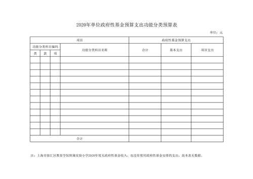 上海市徐汇区教育学院附属实验小学2020年度单位预算(2)_12.jpg