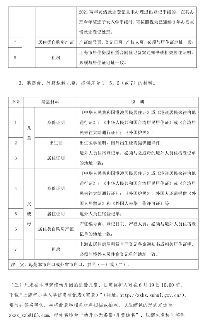 2022年徐汇区小学一年级招生通告_3.jpg