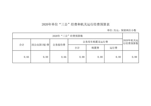 上海市徐汇区教育学院附属实验小学2020年度单位预算(2)_14.jpg